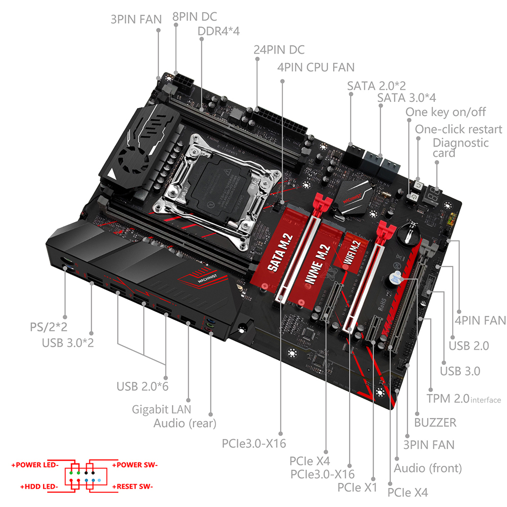 MACHINIST X99 MR9A PRO MAX マザー - X870E Atx Motherboard のレビューと価格
